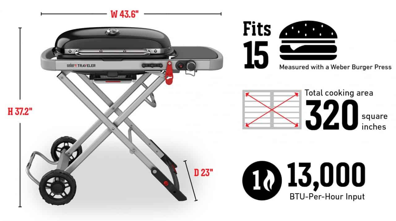 er Traveler Portable Gas Grill Double Diamond Electronics LTD.